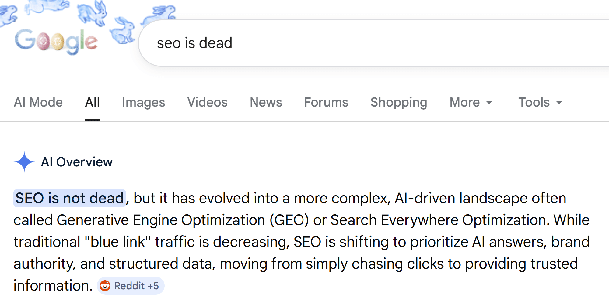 Querying Google Search for the statement "SEO is Dead". The reply is that "SEO is not Dead", but has evolved and become more complex.